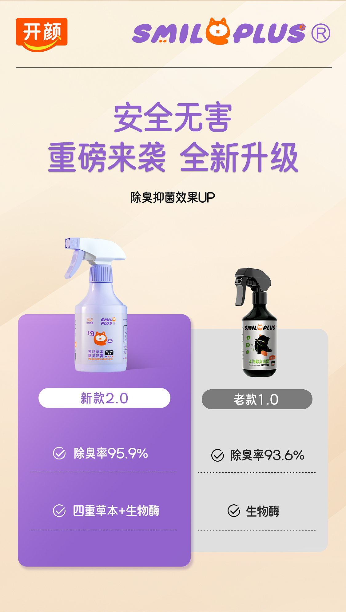【开颜】宠物2.0款草本除臭喷雾生物酶分解去猫尿狗尿持久留香详情10