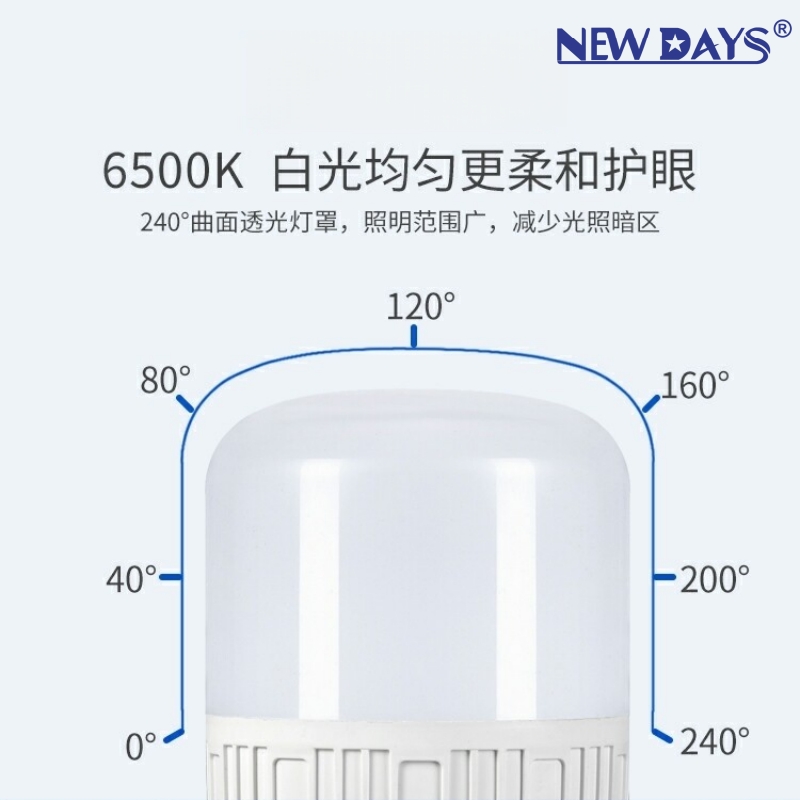 NEWDAYS brand cross-border new LED high-brightness bulb, constant current drive bulb waterproof and moisture-proof, E27 screw socket energy-saving high-brightness lighting bulb Specification image