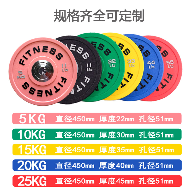 CPU barbell plate large hole steel sleeve wheel hub weightlifting strength fitness equipment set, muscle-building steel fitness trend 5kg-25kg details Picture