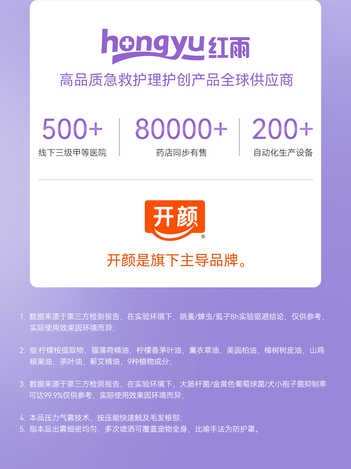 【开颜】宠物户外防护喷雾抑菌除螨防蚊虫叮咬舔舐无忧详情15
