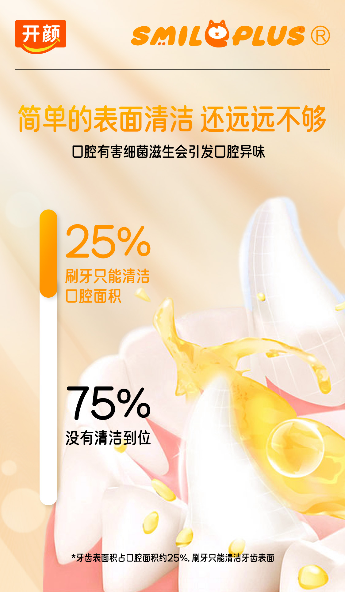 【开颜】宠物益生菌洁齿水猫狗通用漱口水清洁牙齿清新口气详情3