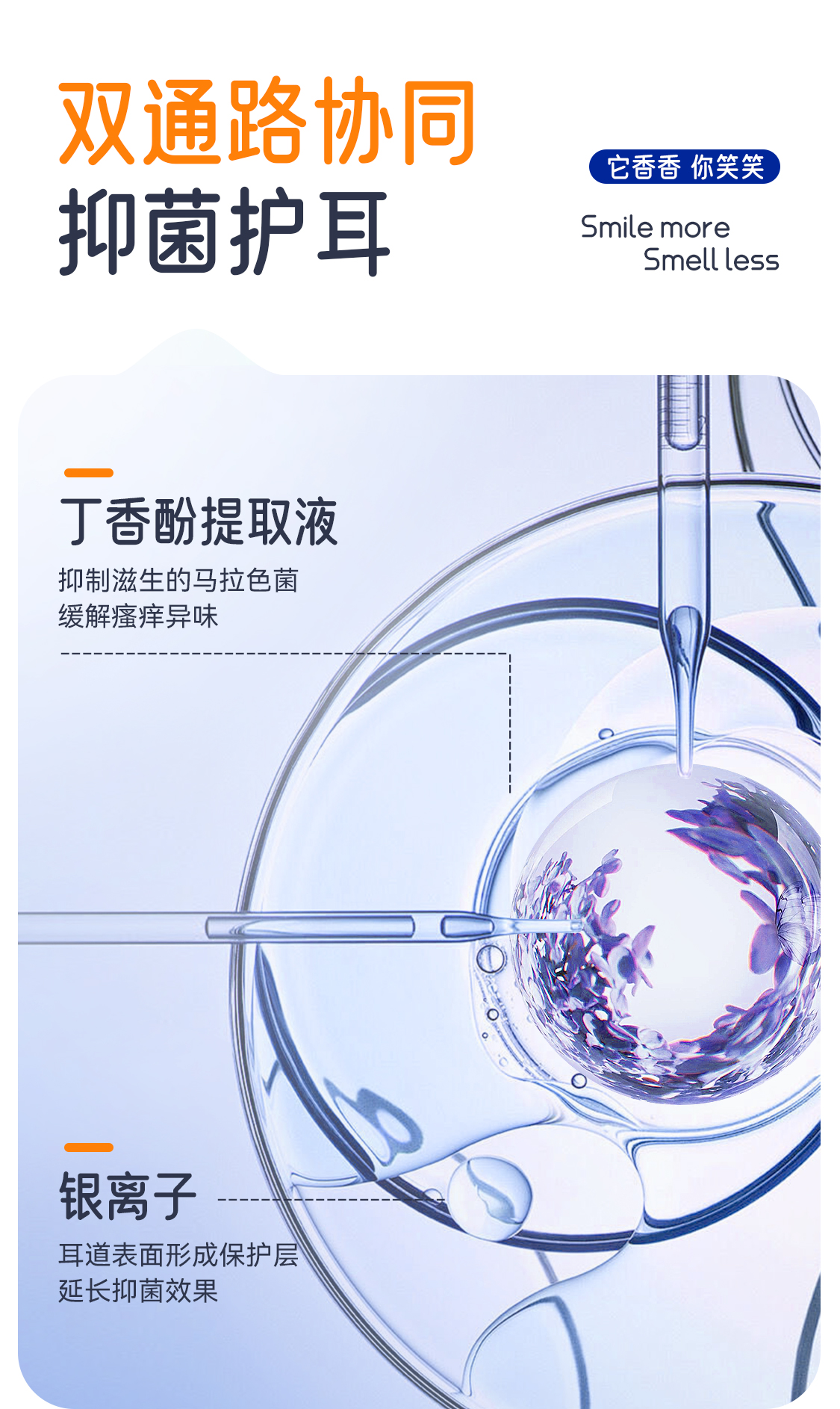 【开颜】宠物精华滴耳液2.0洗耳抑菌净垢猫狗通用去耳垢祛味详情7