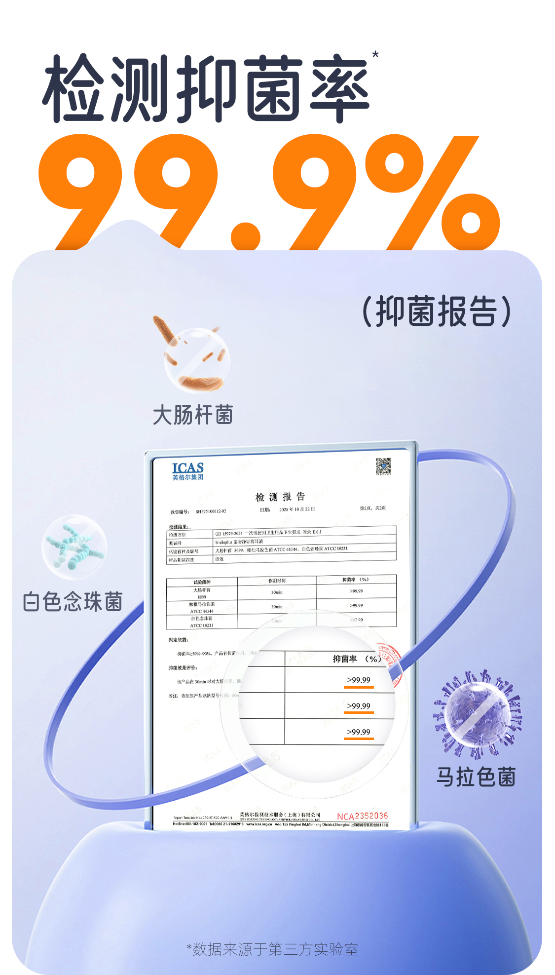 【开颜】宠物精华滴耳液2.0洗耳抑菌净垢猫狗通用去耳垢祛味详情8