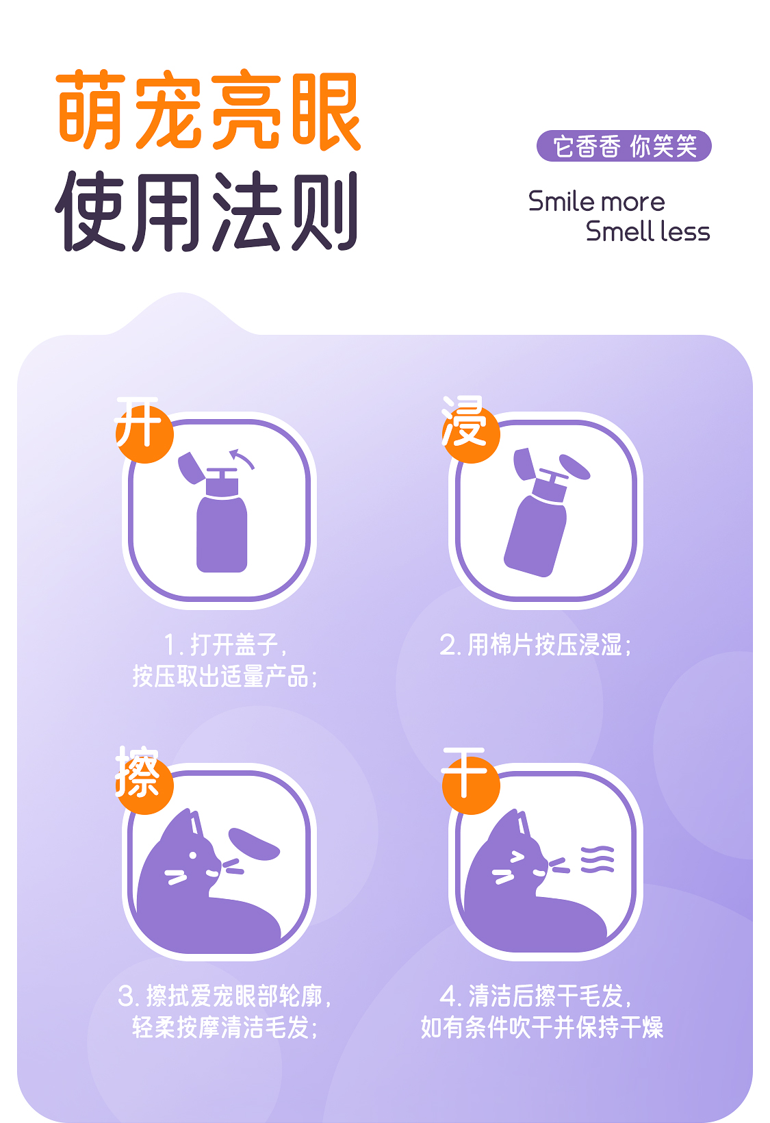 【开颜】宠物眼部清洁液猫狗温和缓解去泪痕眼屎保湿护理抗氧洗眼液详情12