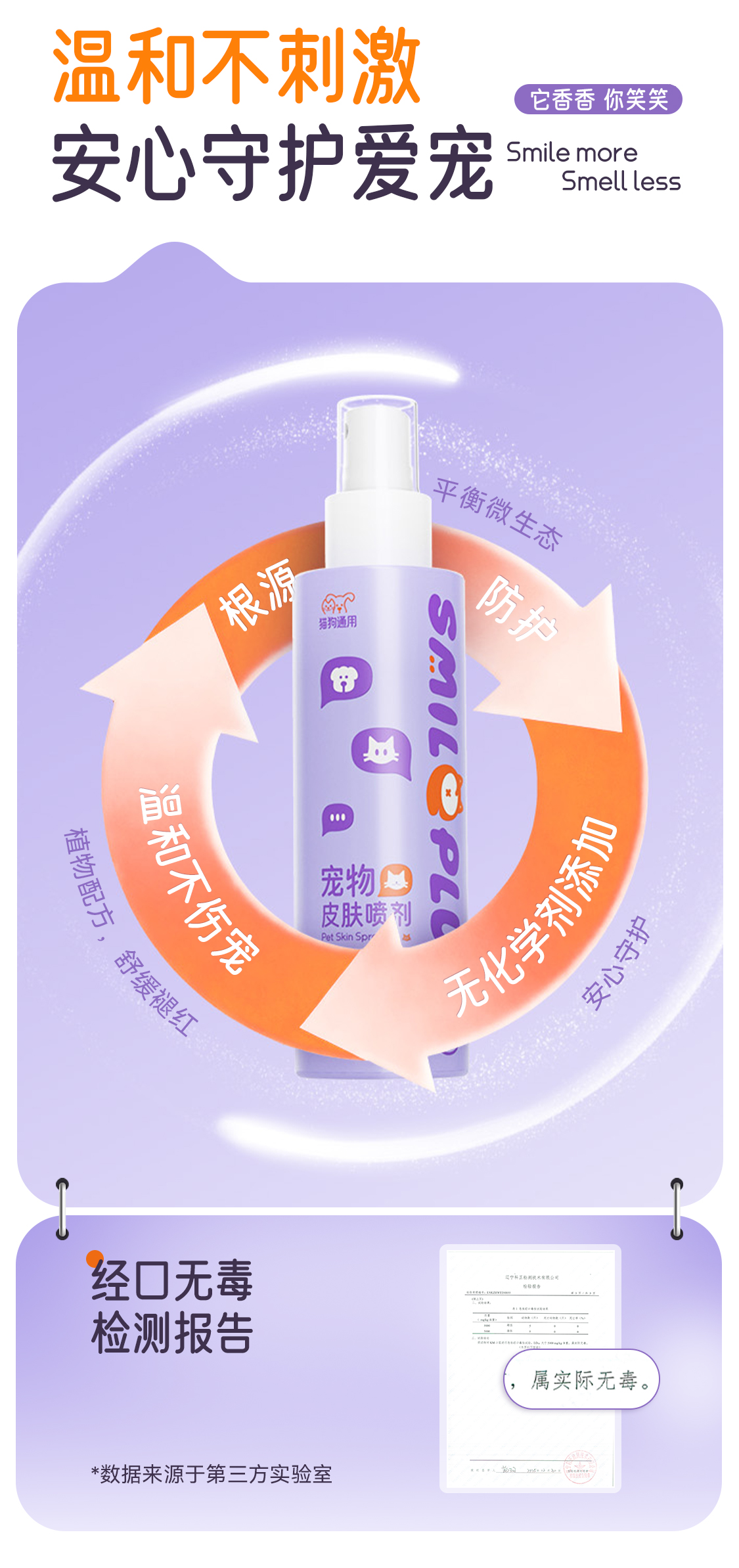 【开颜】宠物皮肤喷剂猫狗细菌清洁皮肤外用提高皮肤耐受抑菌详情8