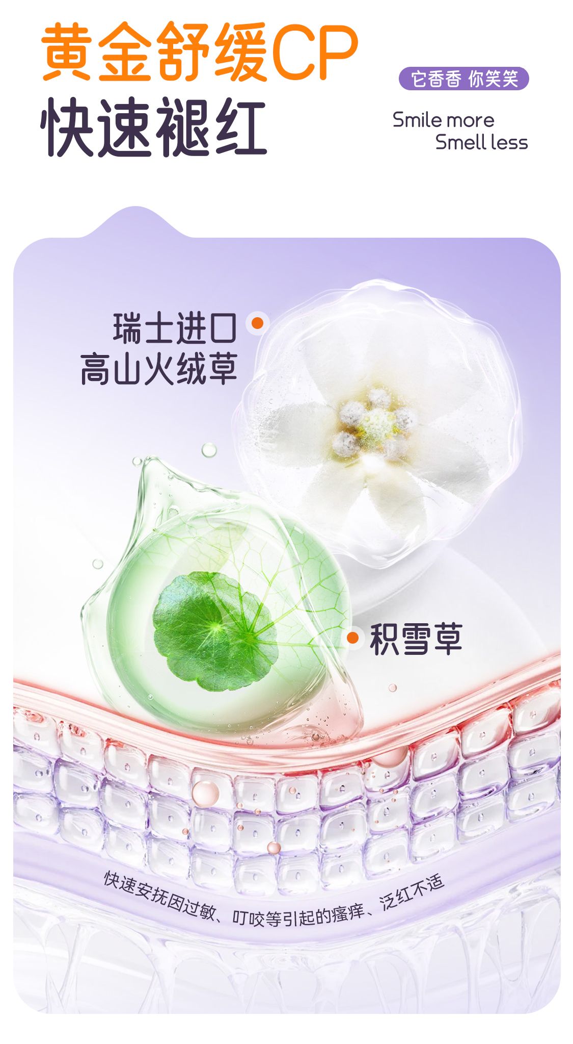 【开颜】宠物皮肤喷剂猫狗细菌清洁皮肤外用提高皮肤耐受抑菌详情6