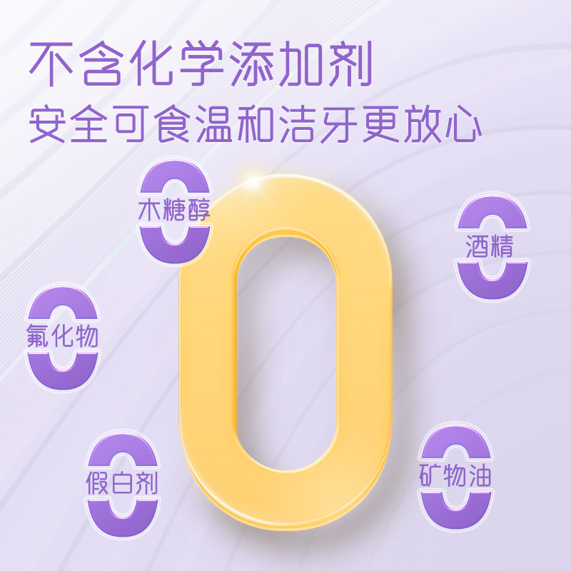 宠物牙膏/防烫夹三合一细节图