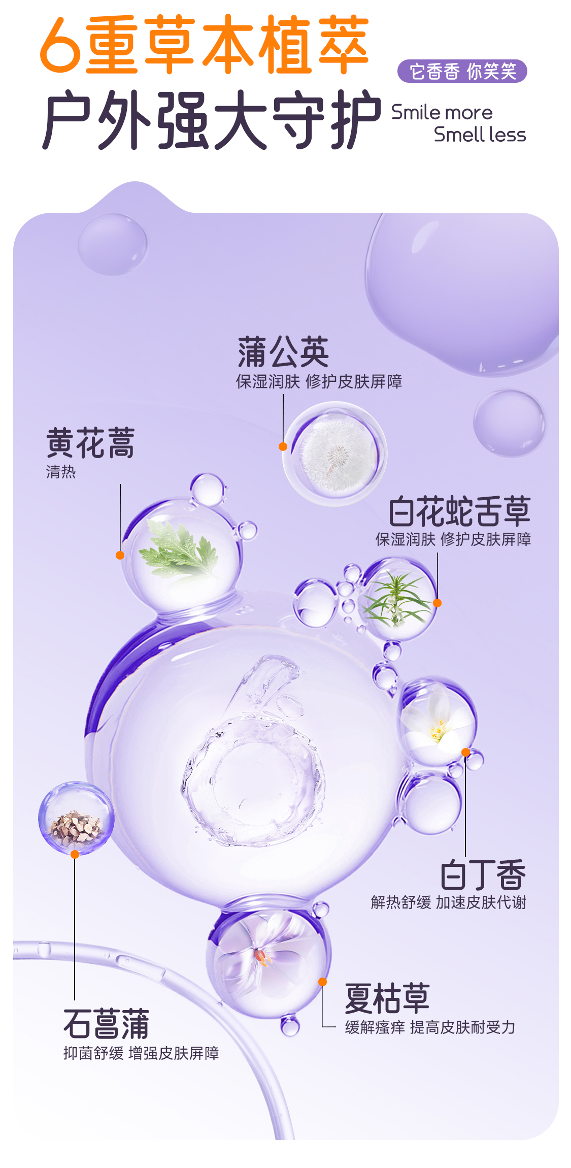 【开颜】宠物皮肤喷剂猫狗细菌清洁皮肤外用提高皮肤耐受抑菌详情7