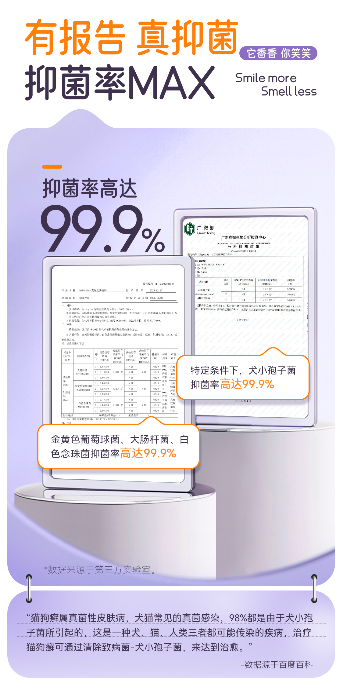 【开颜】宠物皮肤喷剂猫狗细菌清洁皮肤外用提高皮肤耐受抑菌详情3