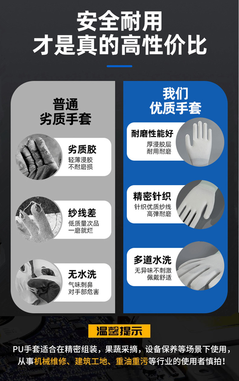13-needle white PU-coated palm gloves, dust-free protective gloves for electronic factories, thin nylon PU-coated labor protection gloves pic 3