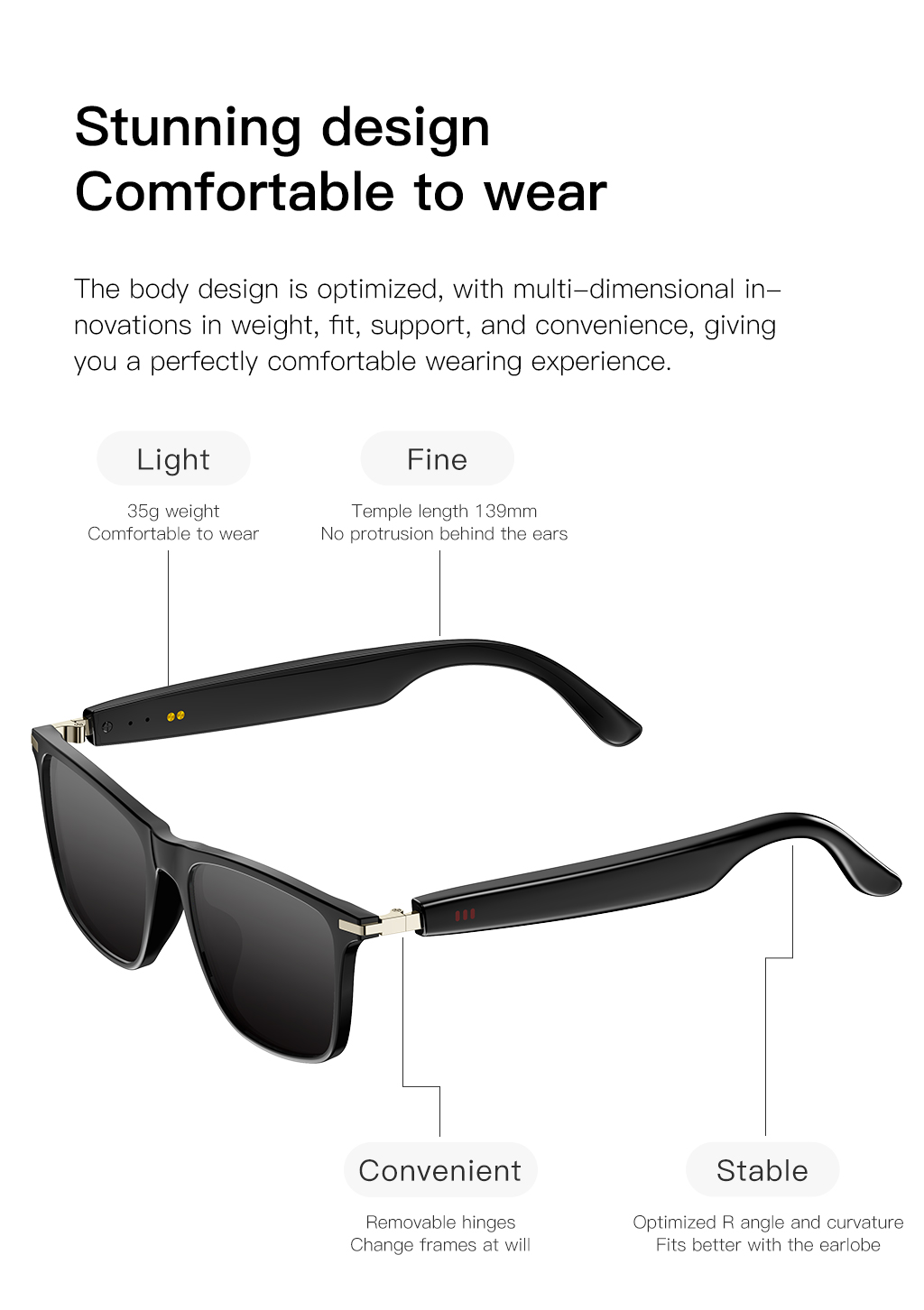 The Ai smart glasses M1PRO have translation functions for making and receiving calls and listening to music Application Scenario