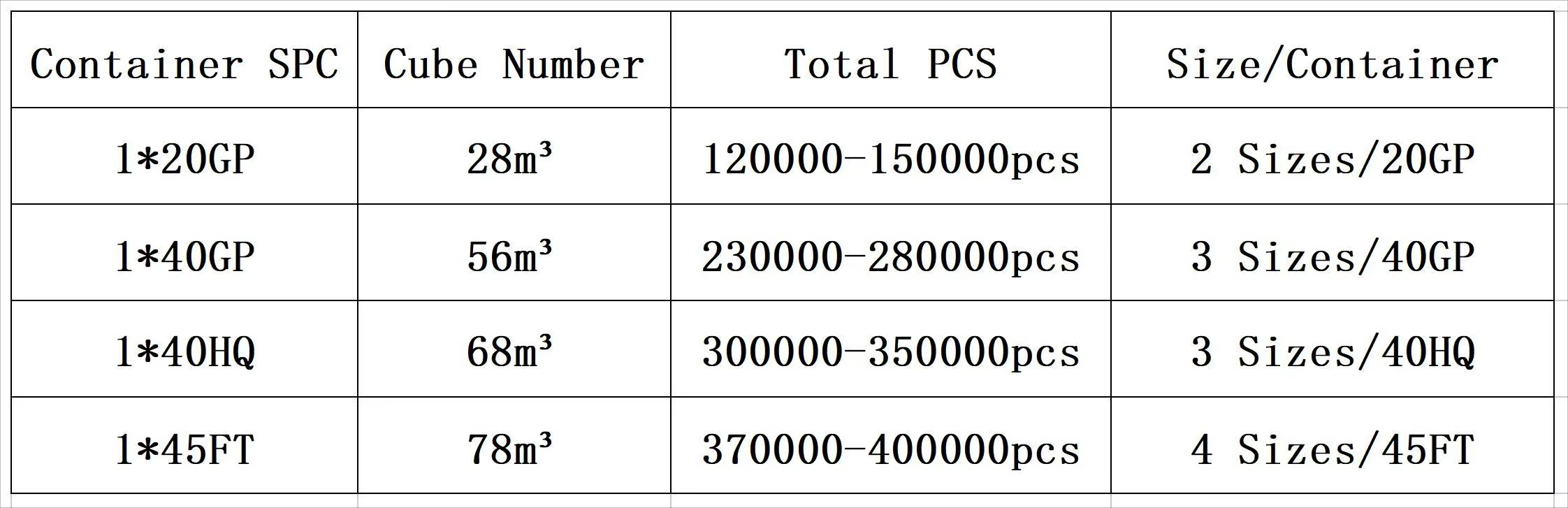 Yasminebaby BABY PANTS婴儿纸尿裤尿不湿详情5