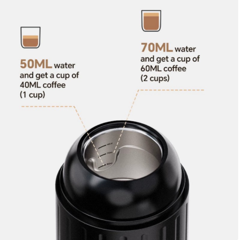 半自动咖啡机/咖啡机/便携式电动磨豆机/咖啡挤压/咖啡细节图