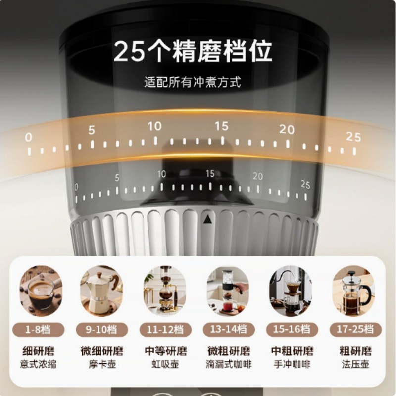 研磨器/咖啡研磨机/咖啡粉过滤/日用百货/咖啡磨产品图