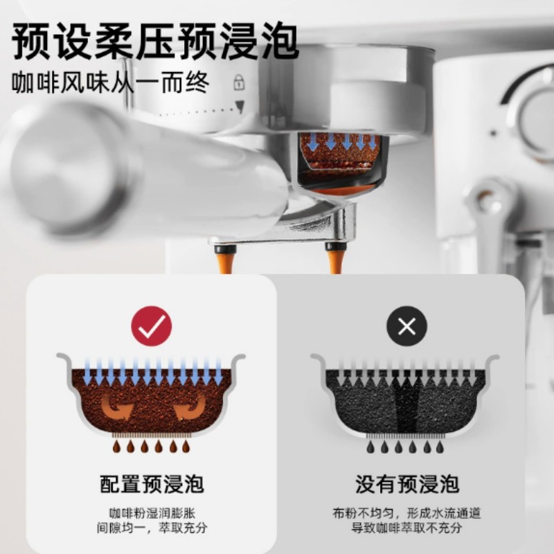 半自动咖啡机/咖啡机/便携式电动磨豆机/咖啡挤压/咖啡细节图