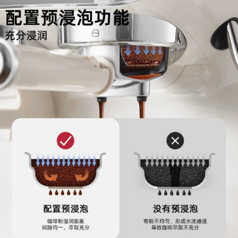 意式咖啡机浓缩家用商用全自动高压蒸汽研磨一体机现货细节图
