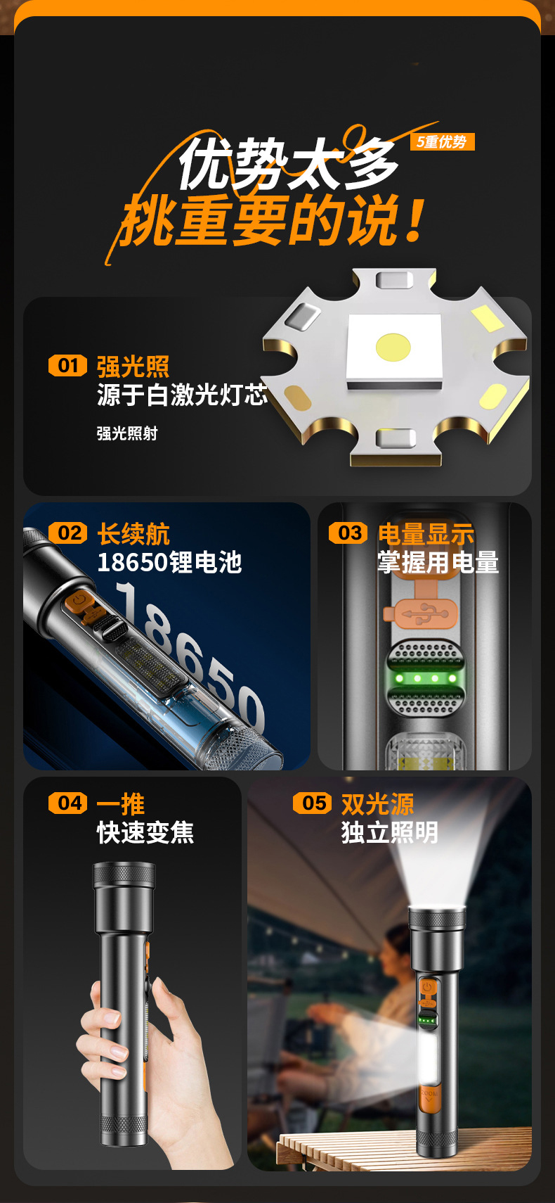 X126 rechargeable aluminum alloy flashlight, white laser dual light source focusing flashlight, side light high-intensity flashlight, outdoor emergency outdoor lighting flashlight pic 2