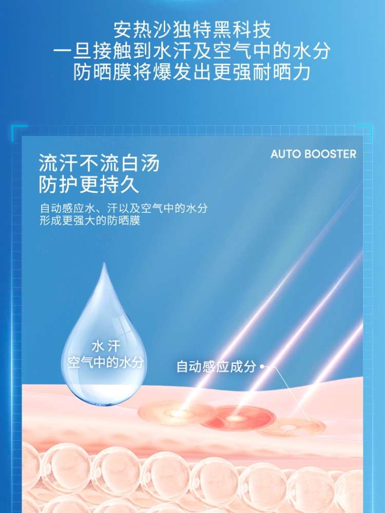 安热沙智感倍护防晒喷雾60g  详情图4