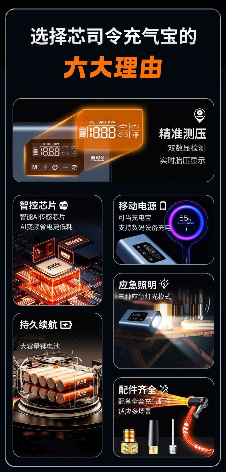 SHAP-02充气泵电动充气泵便携式自行车轮胎电动摩托车打气筒汽车载充气泵详情2