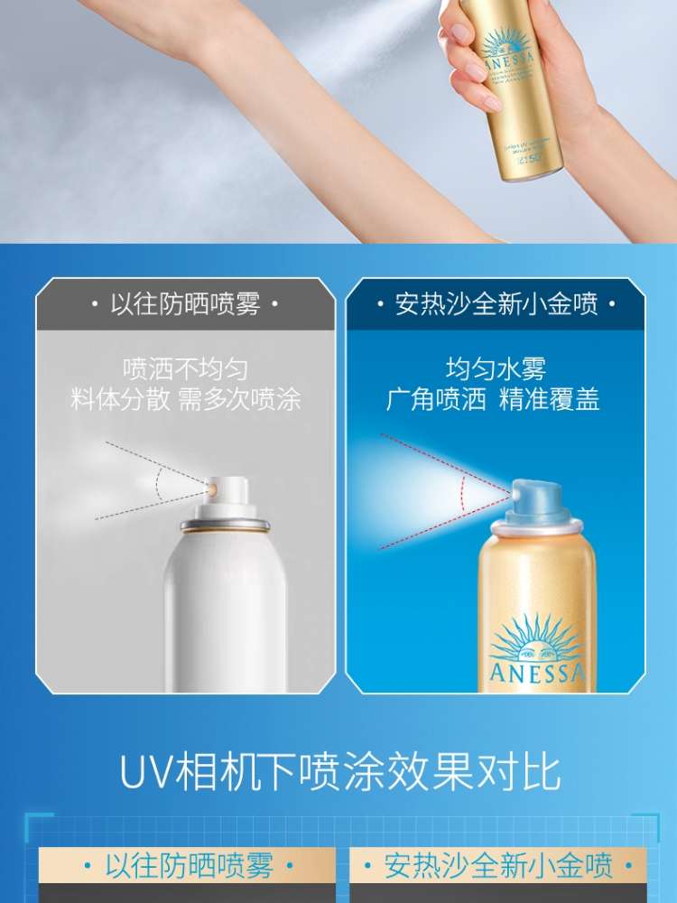 安热沙智感倍护防晒喷雾60g  详情图9