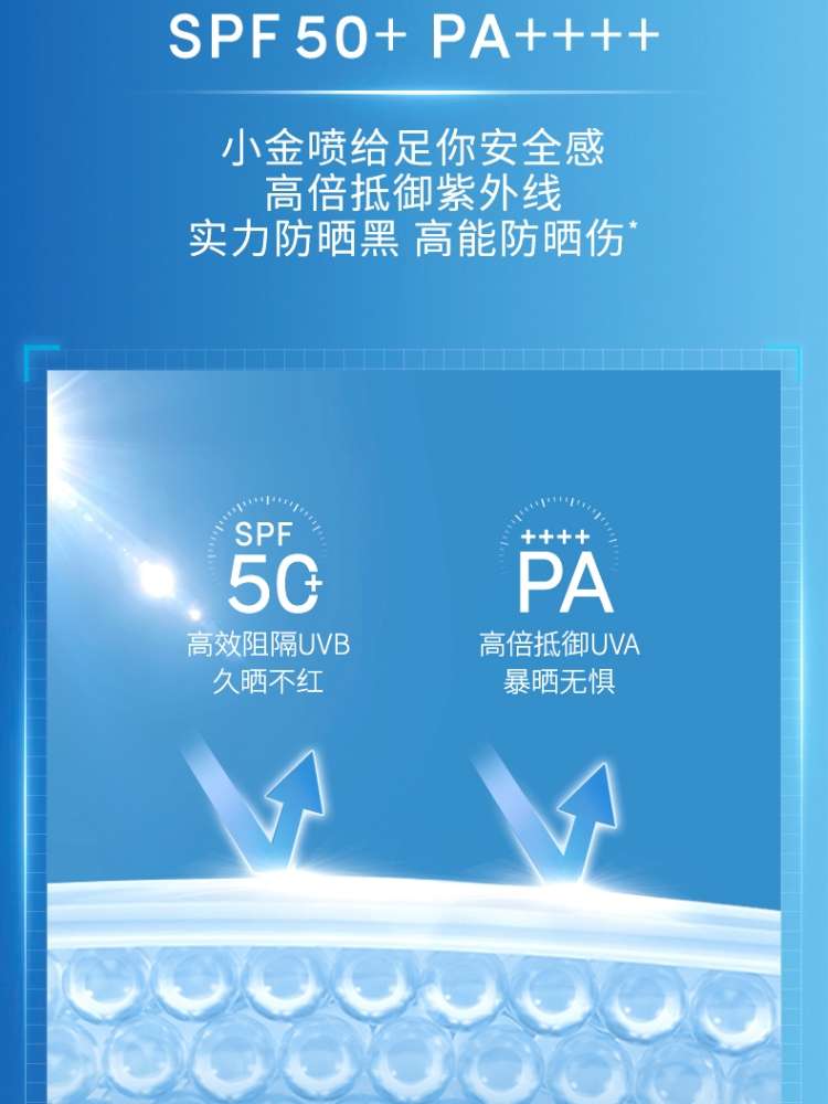 安热沙智感倍护防晒喷雾60g  详情图6