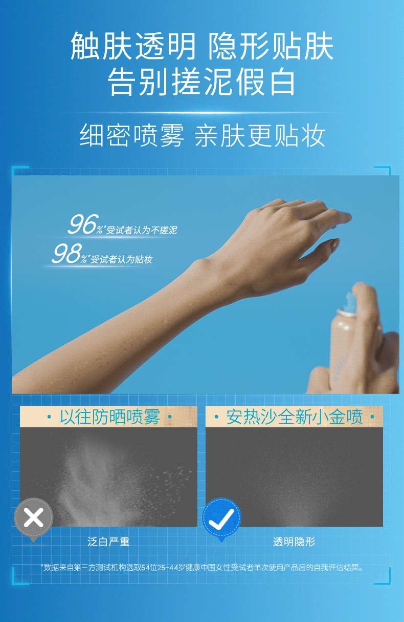 安热沙智感倍护防晒喷雾60g  详情图11