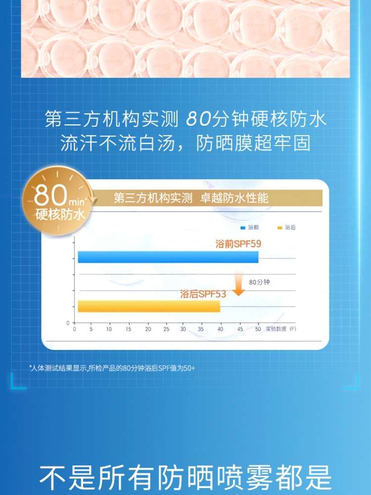 安热沙智感倍护防晒喷雾60g  详情图5