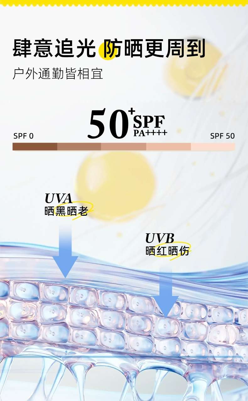 Xiangpu Moisturizing and Rejuvenating Sunscreen 60ml for Commuting Face, Refreshing and Isolating SPF50+ detail image 5