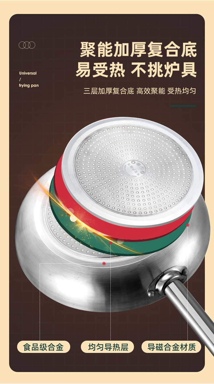 家用商用煎锅、平底锅 不粘锅铝合金炒菜锅健康无涂层详情8