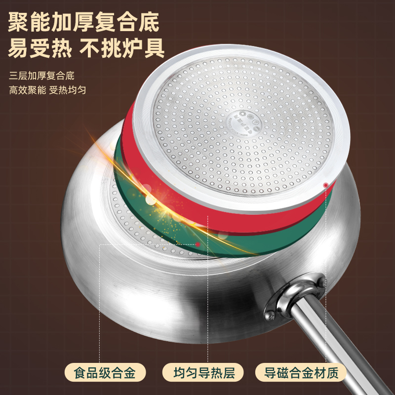 煎锅、平底锅实物图