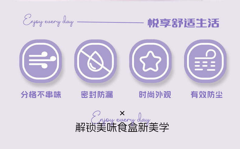 J35-6962塑料分格卡通饭盒2026新款密封防漏学生上班带餐专用便当盒午餐盒详情图3