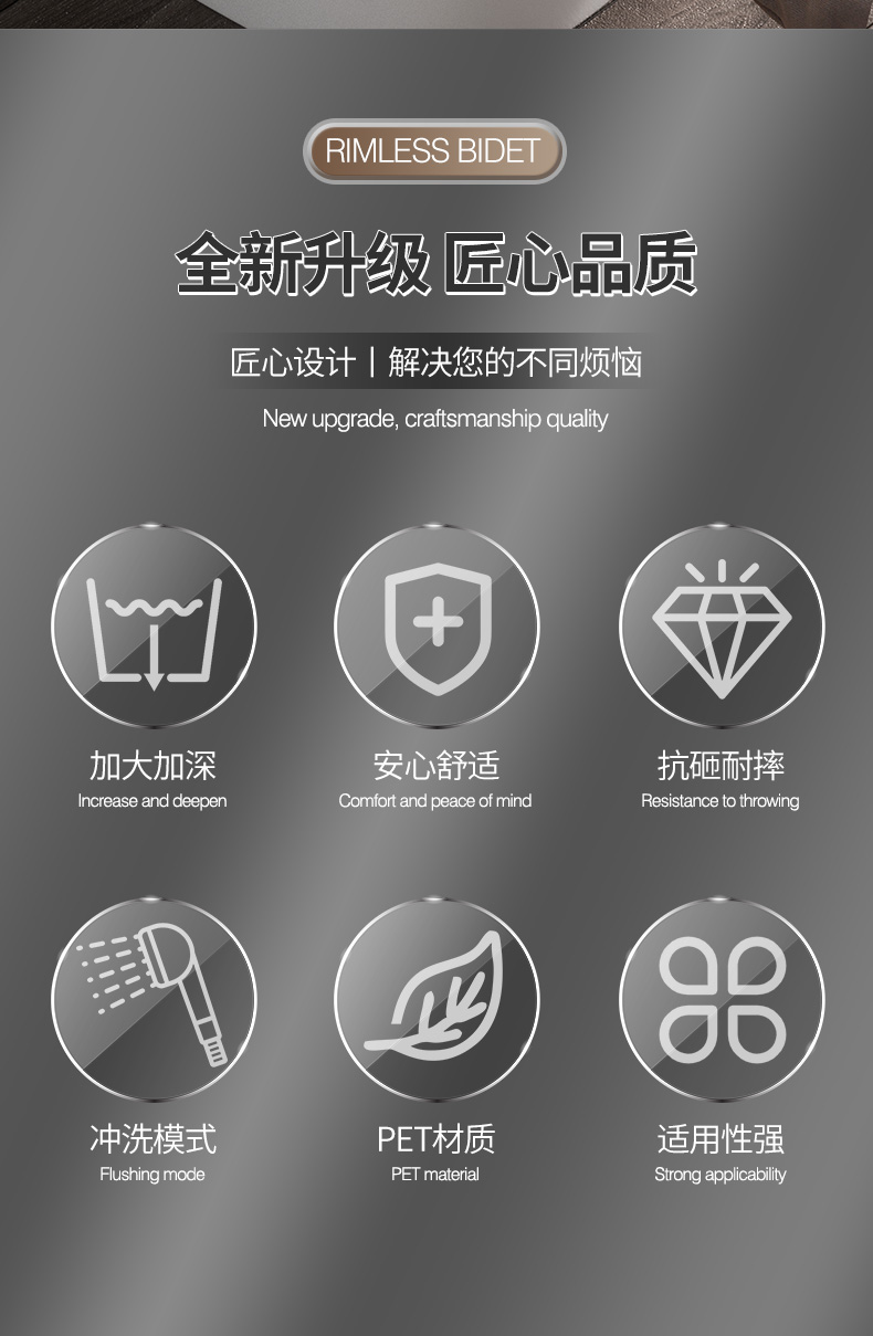 坐浴盆女士专用痔疮男孕妇马桶洗屁股盆洗屁屁神器女生熏蒸免蹲盆详情2