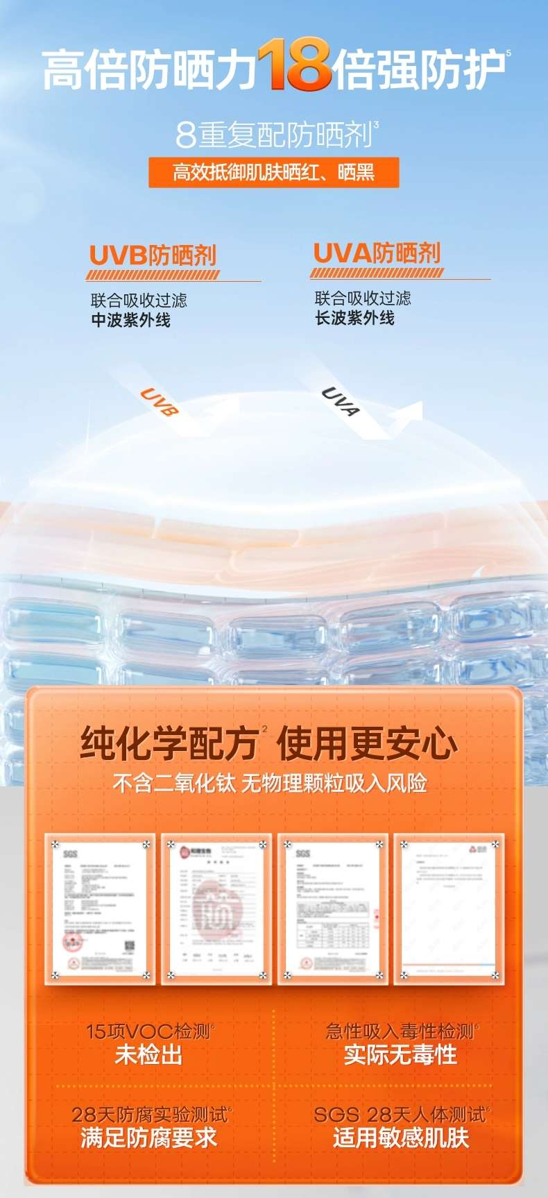 Mistine Outdoor Sunscreen Spray 100ml, waterproof and UV-resistant, suitable for face and body use detail image 3