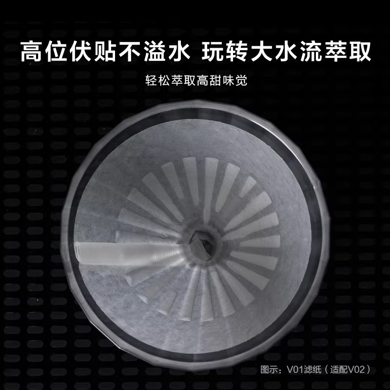 Hand-brewed coffee filter cup PCTG, free of bisphenol A, conical household drip filter V01, sweet brewing coffee filter Specification image