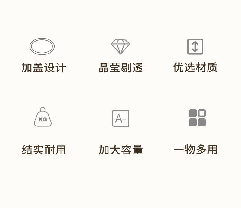 和面盆家用塑料脸盆食品级带盖不粘面透明揉面盆和面打蛋盆拌菜盆详情2