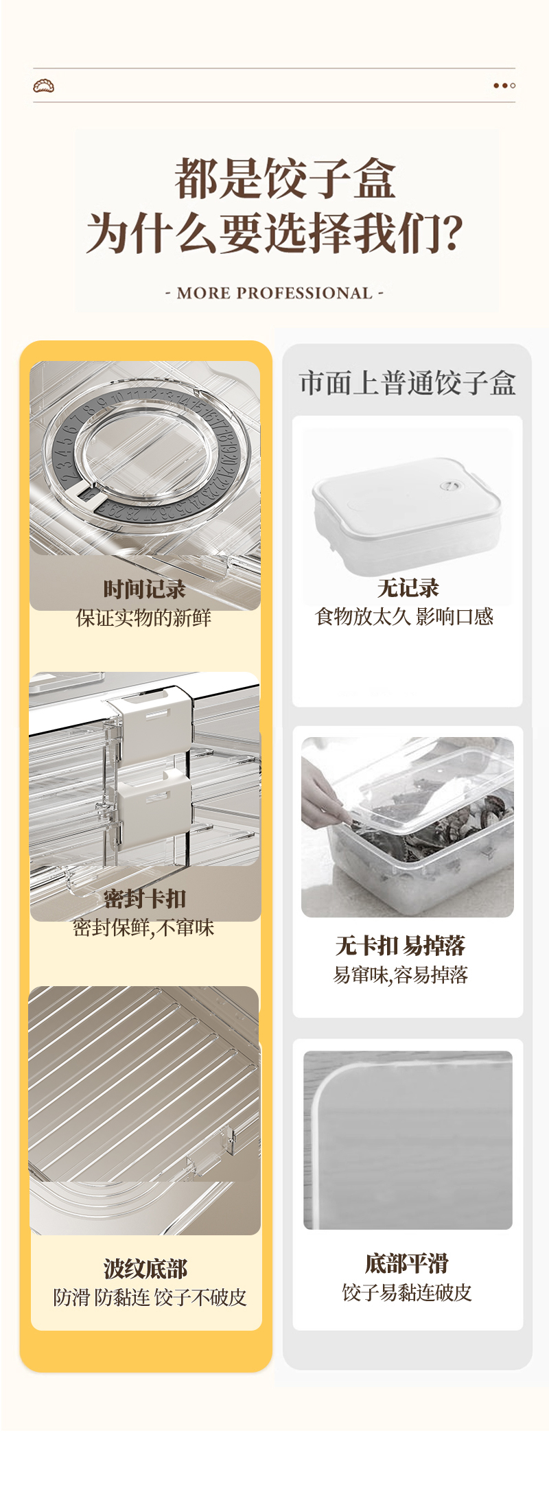 水饺盒食品级冷冻专用密封保鲜盒水饺馄饨冷冻家用厨房冰箱收纳盒详情2