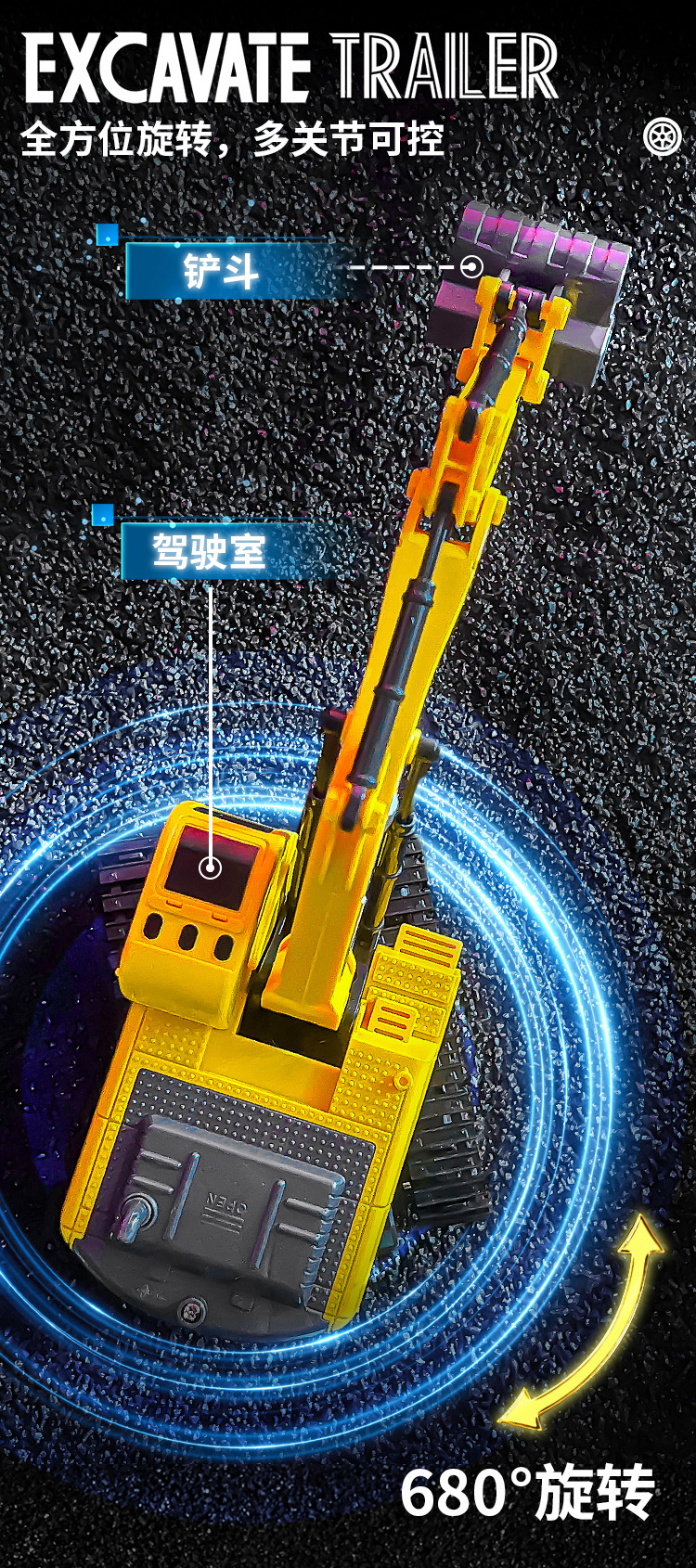 双遥控车挖机组合半挂拖头车合金模型挖掘机声光平板卡车运输车载详情13