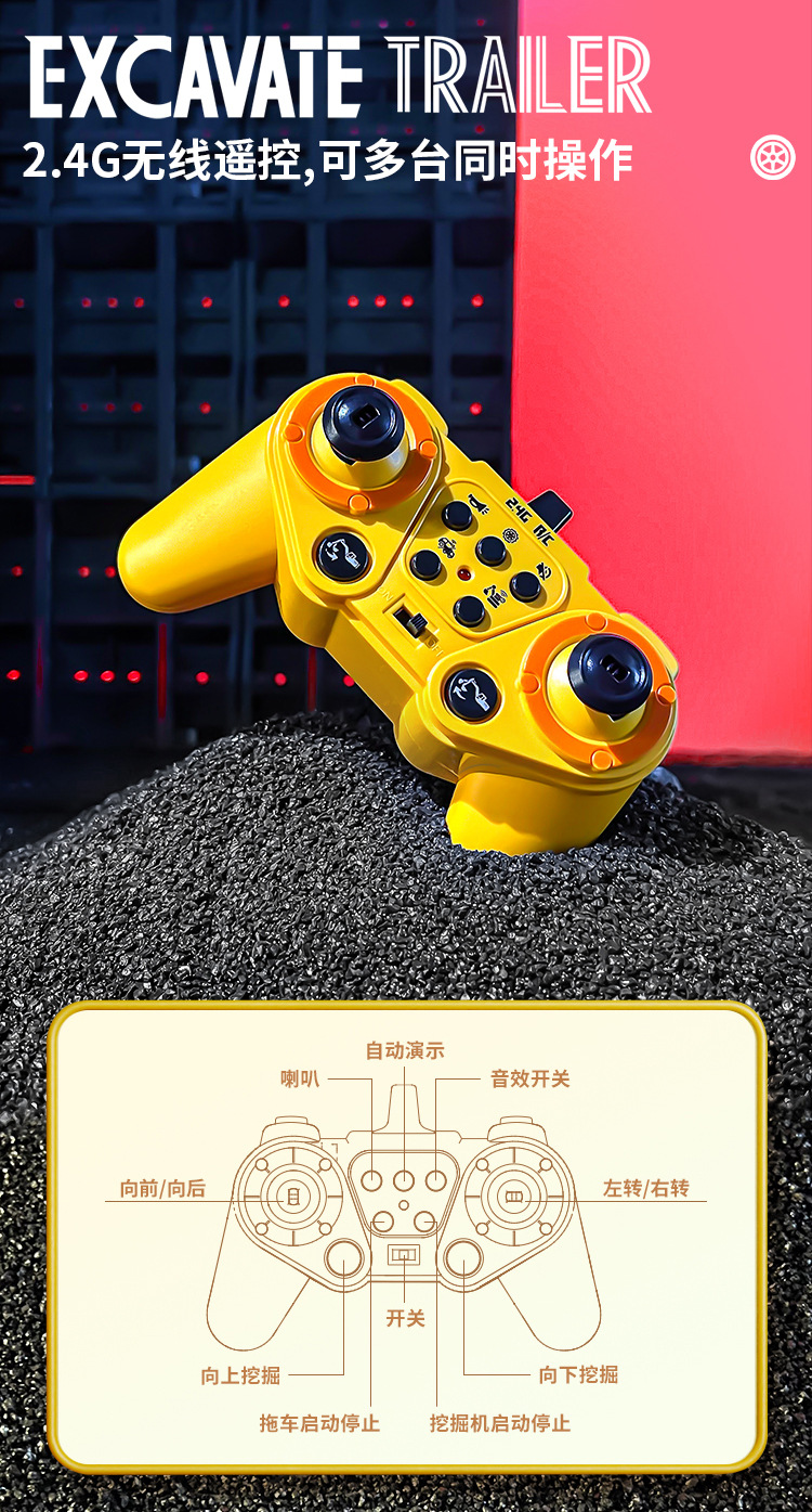 双遥控车挖机组合半挂拖头车合金模型挖掘机声光平板卡车运输车载详情8