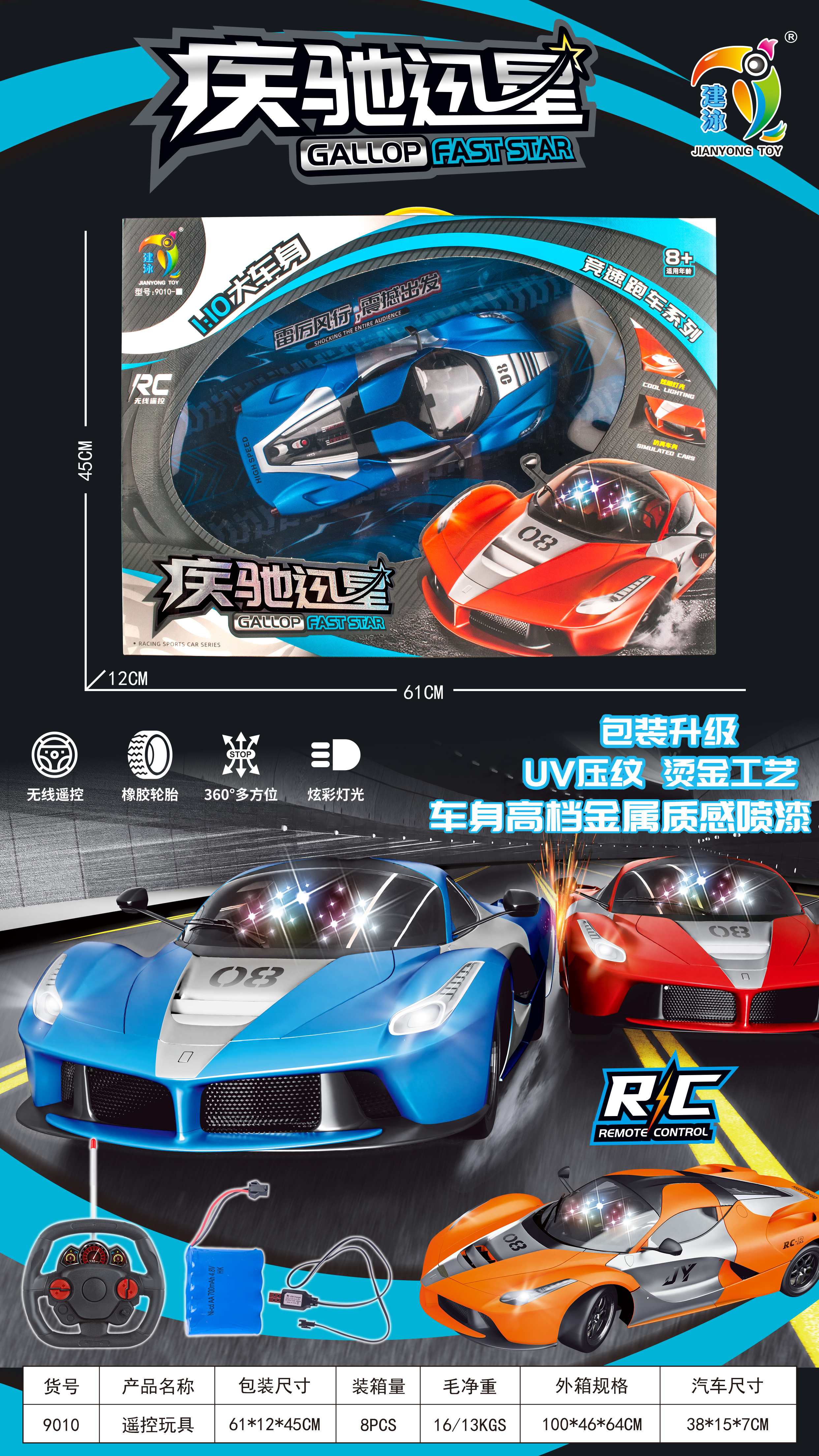 遥控车/遥控汽车/儿童玩具/玩具车遥控车/遥控赛车产品图