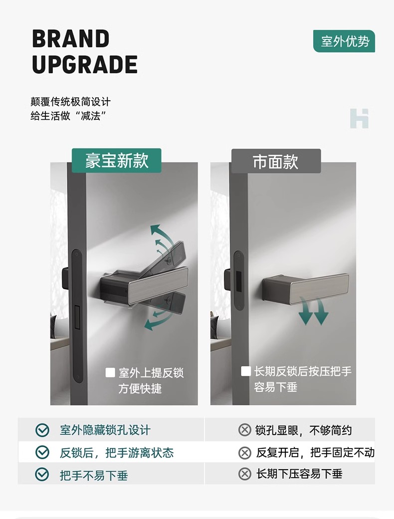 Haobao Minimalist room door lock, bedroom magnetic silent one-line door handle, indoor wooden door, household bathroom door lock pic 4