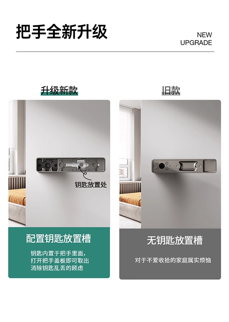 Haobao Minimalist room door lock, bedroom magnetic silent one-line door handle, indoor wooden door, household bathroom door lock pic 6