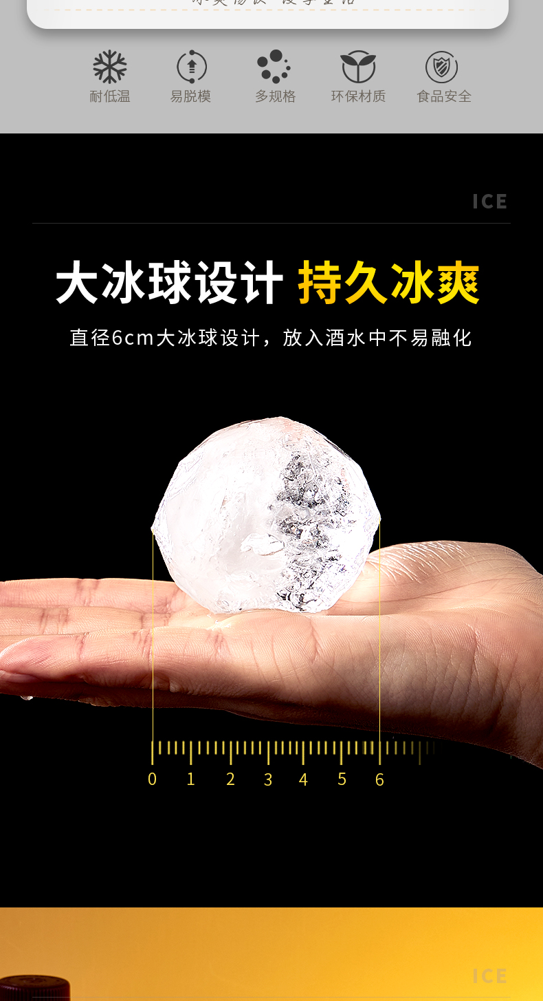 四连冰球 带盖制冰盒威士忌透明圆球冰格冰球酒吧制冰球模具调酒详情2