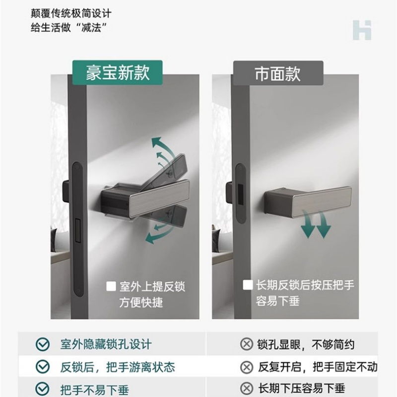 Haobao Minimalist room door lock, bedroom magnetic silent one-line door handle, indoor wooden door, household bathroom door lock Specification image