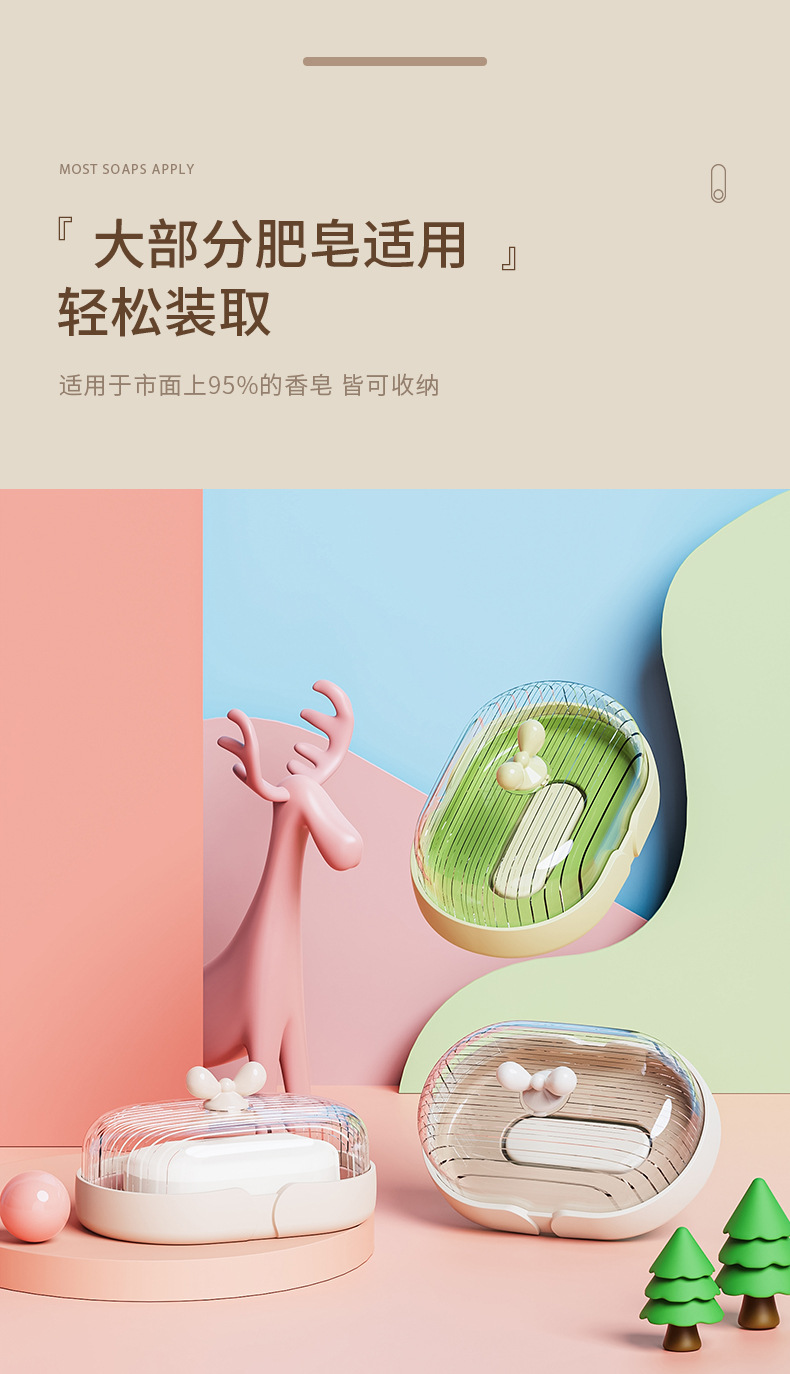 T54-Y-8550透明卫生间皂盒带盖防尘洗衣台阳台洗手间香皂肥皂收纳 detail image 4
