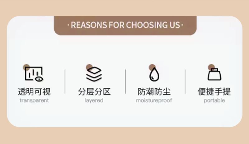 多层药箱家庭装家用医药箱大容量药物收纳盒透明大号医疗急救药盒详情2