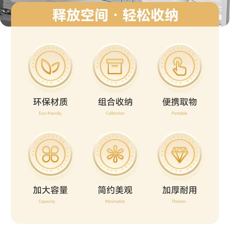 家用食品级保鲜盒冰箱加厚保鲜密封盒商用多规格带盖大容量收纳盒详情2