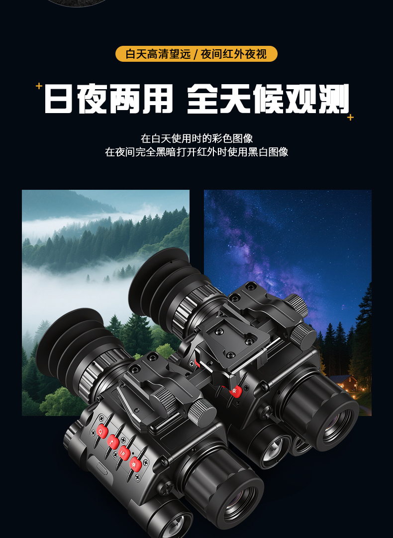 自由虎夜视仪双筒头盔头戴微光夜视户外露营红外数码望远镜多功能 pic 11