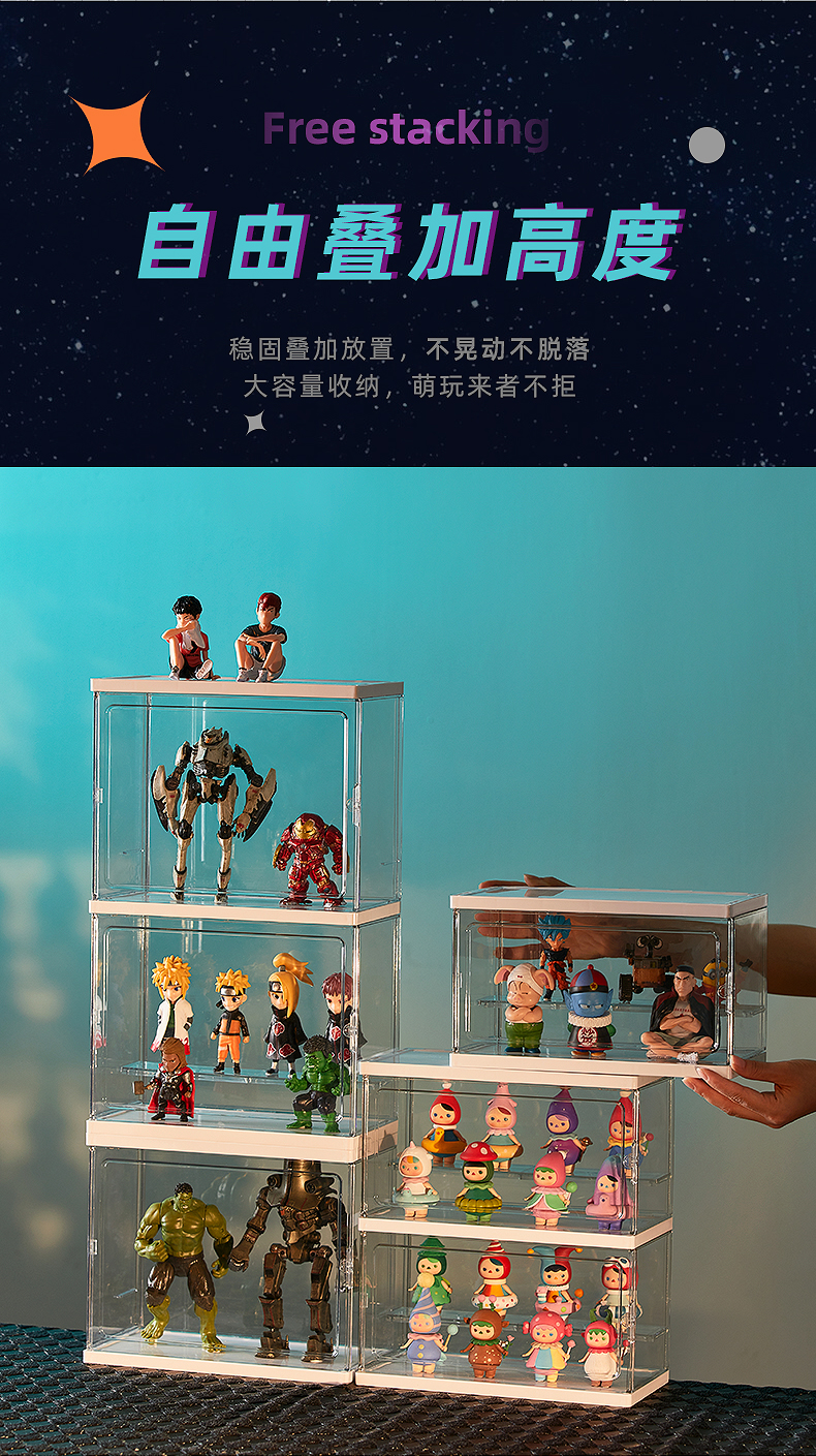 盲盒收纳展示架亚克力透明手办摆件展示柜适用于泡泡玛特展示盒子详情4