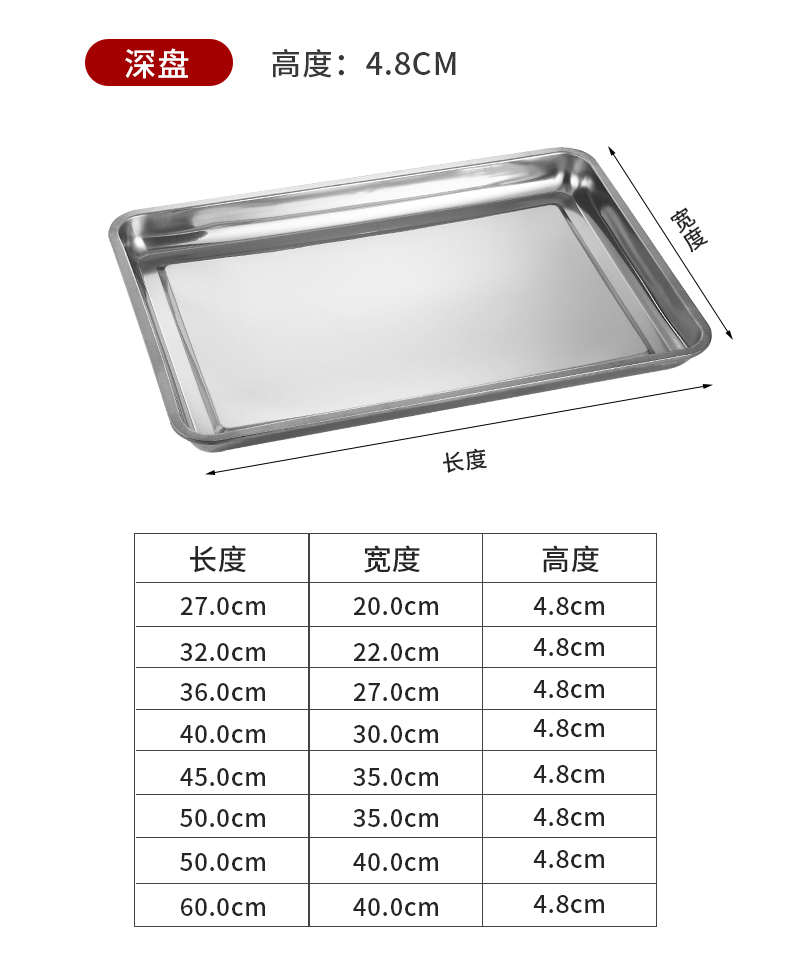 加厚带磁不锈钢平边方盘反边方盘 加厚加深家用商用烤鱼盘烘焙盘烤箱盘面包盘详情16