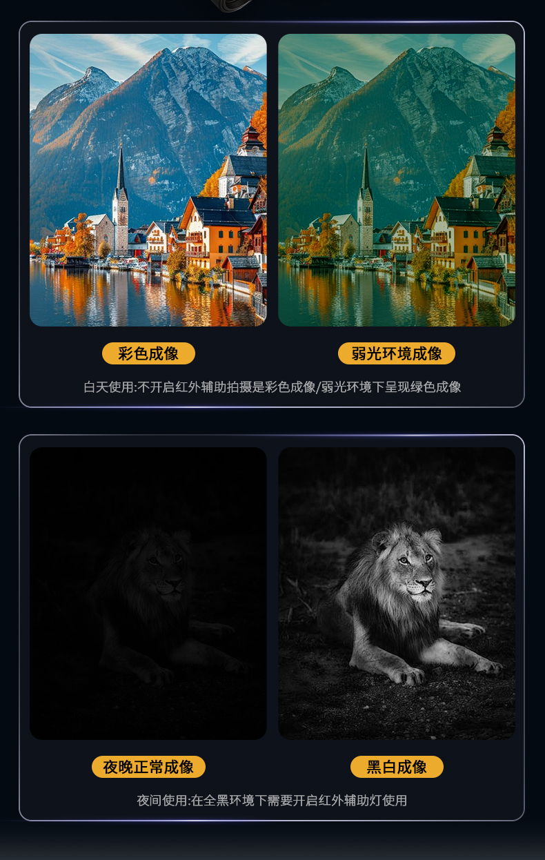 自由虎夜视仪双筒头盔头戴微光夜视户外露营红外数码望远镜多功能 pic 12